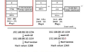 55522是什么意思,背后隐藏着怎样不为人知的秘密?