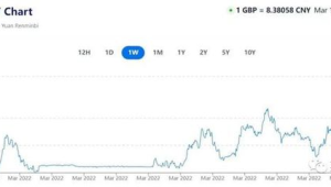 出售9相关物品或服务，具体内容待详谈，有意者速联系