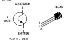 5551参数是什么管