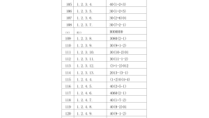 5551巧算24点简单方法，轻松掌握数学趣味玩法
