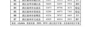 55523：那些难以忘怀的故事或别样意义的呈现