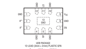 5552是什么意思：探索这个神秘数字背后的含义